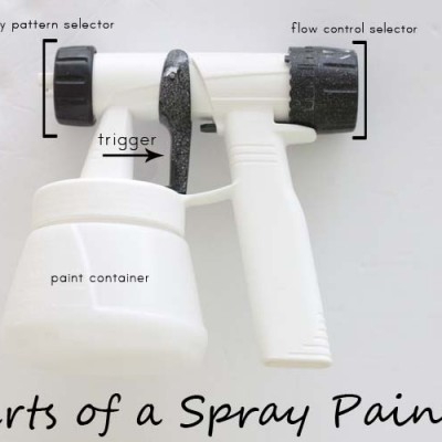 How to Successfully Use a Spray Painter