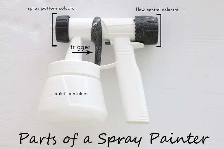 How to Successfully Use a Spray Painter