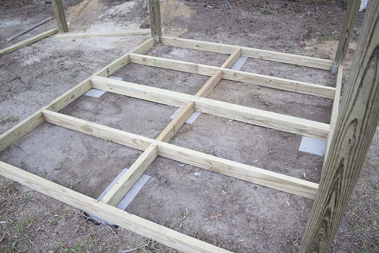 DIY Chicken Coop Framing